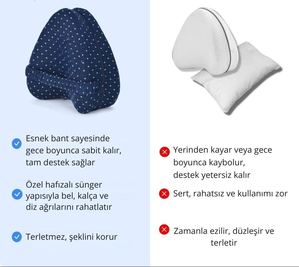 Omurga Destekli Hafızalı Bacak Yastığı