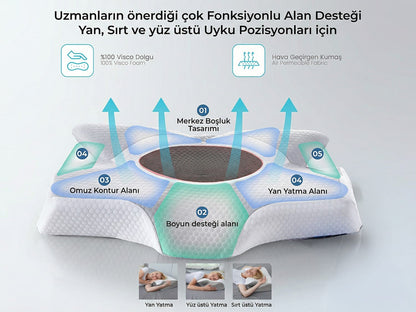Boyun Destekli Ortopedik Visco Yastık (Anti-Horlama)