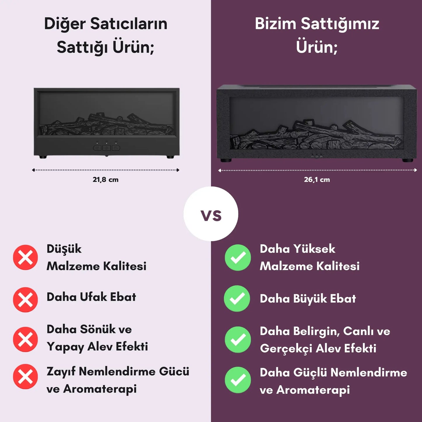 Şömineli Hava Nemlendirici Difüzör