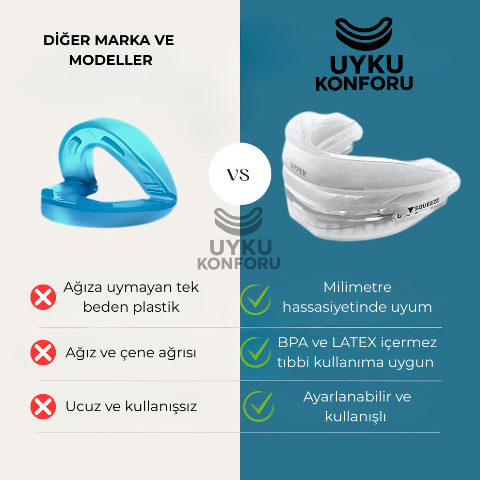 Ayarlanabilir Anti-Horlama Ağızlığı