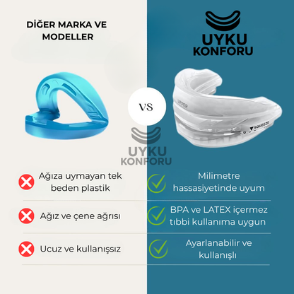 Ayarlanabilir Anti-Horlama Ağızlığı